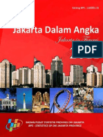 Jakarta Dalam Angka 2011