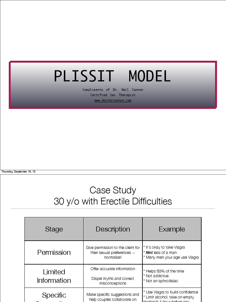 Plissit PDF | PDF