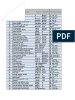 EXCEL PRACTICA 5