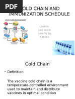COLD CHAIN & Vaccination