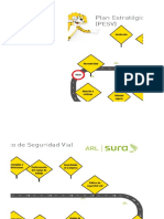PESV Esquema Plan Estratégico Seguridad Vial InquietudeS