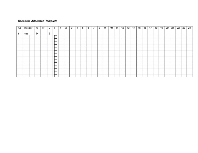 Resource Allocation Template.... | PDF | Computers | Technology ...