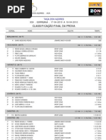 2010-XC4-SMG - Gorreana - Result a Dos Oficiais