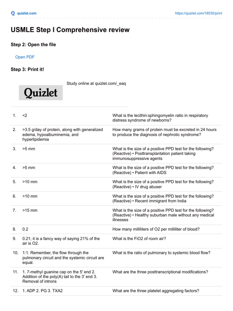 Quizletcom Usmle Step I Comprehensive Review