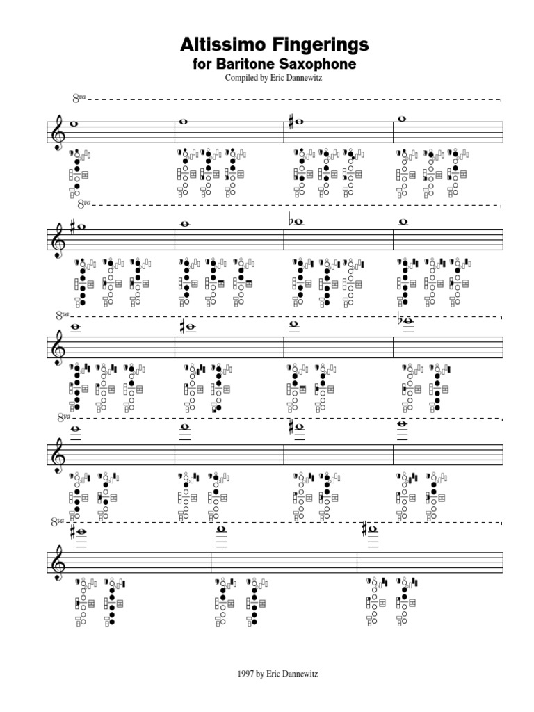 Baritone Sax Chart