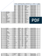 Data Siswa 2013-2014