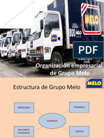 Grupo Melo