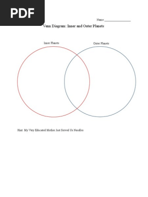 lesson 4-venn diagram