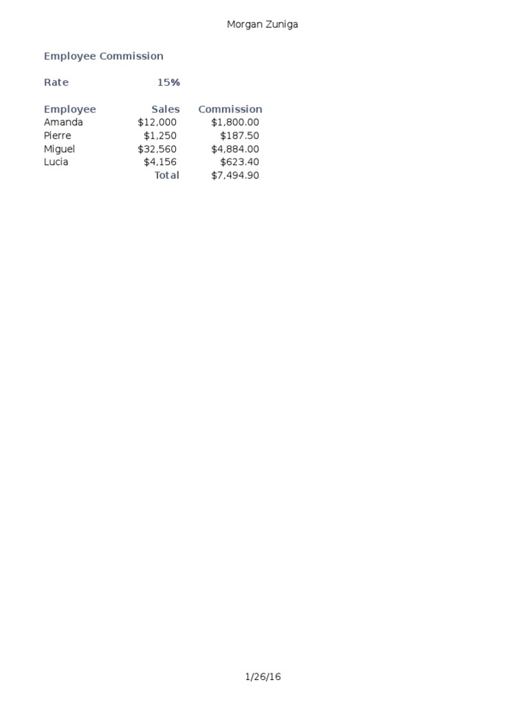 Employee Commission | PDF
