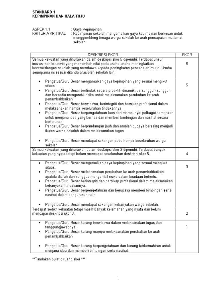 Skpm For Print New Pdf