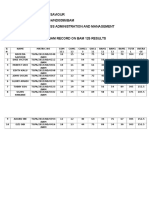 Bam Assignment Self Assement