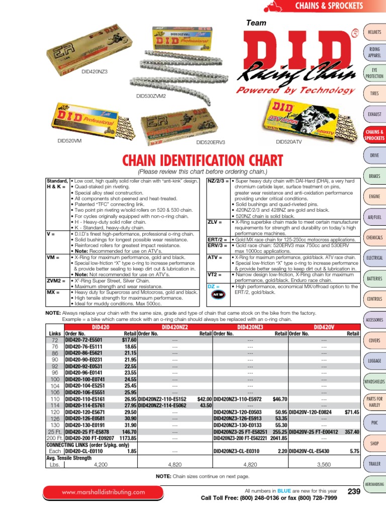 Motorcycle Chain Size Guide | PDF | Motorcycle