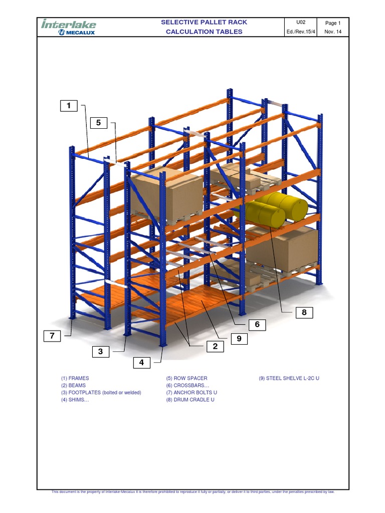 Load Tables Capacity Charts Selective Beam (Structure) Pallet
