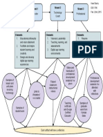 digital portfolio concept map - kara stucky