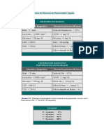 Criterios de Ranson en Pancreatitis Aguda 1