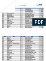 1ºchamada - Primeiros Lugares