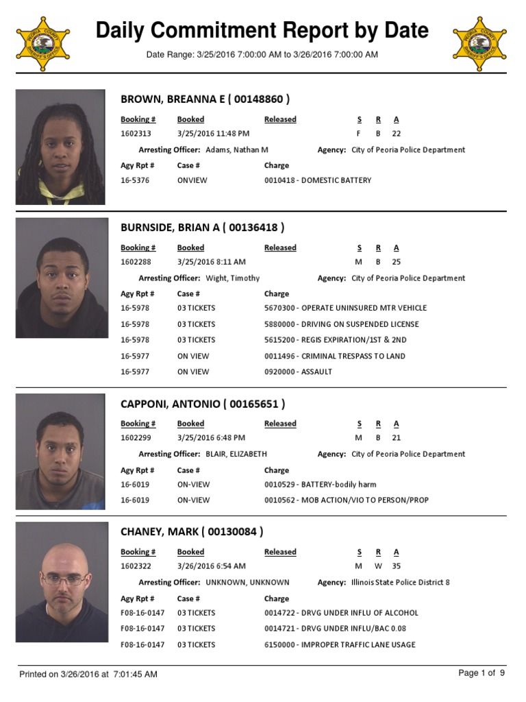 Daily Booking Sheet For The Peoria County Jail - March 26, 2016 | PDF ...