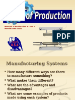 Materials + Machine Time + Labor Manufactured Goods