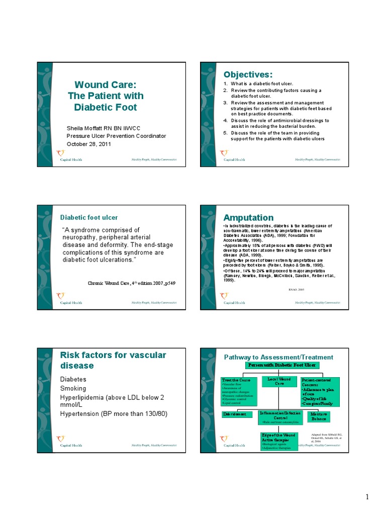 WOUND CARE OF THE DM FOOT Wound Peripheral Neuropathy