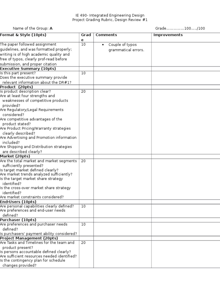 Integrated Engineering Design Project Rubric | PDF | Finance & Money ...