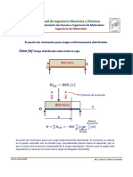 Ecuacion para Cargas Distribuidas