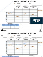 Performance Evaluation Profile - Example