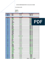 Tabela de Compatibilidade1