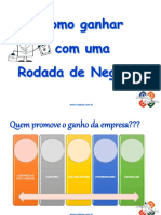 Como Ganhar Dinheiro Com Uma Rodada de Negócios 1