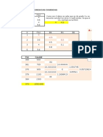 Interpolación en Excel