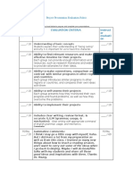 Project Presentation Evaluation Rubric