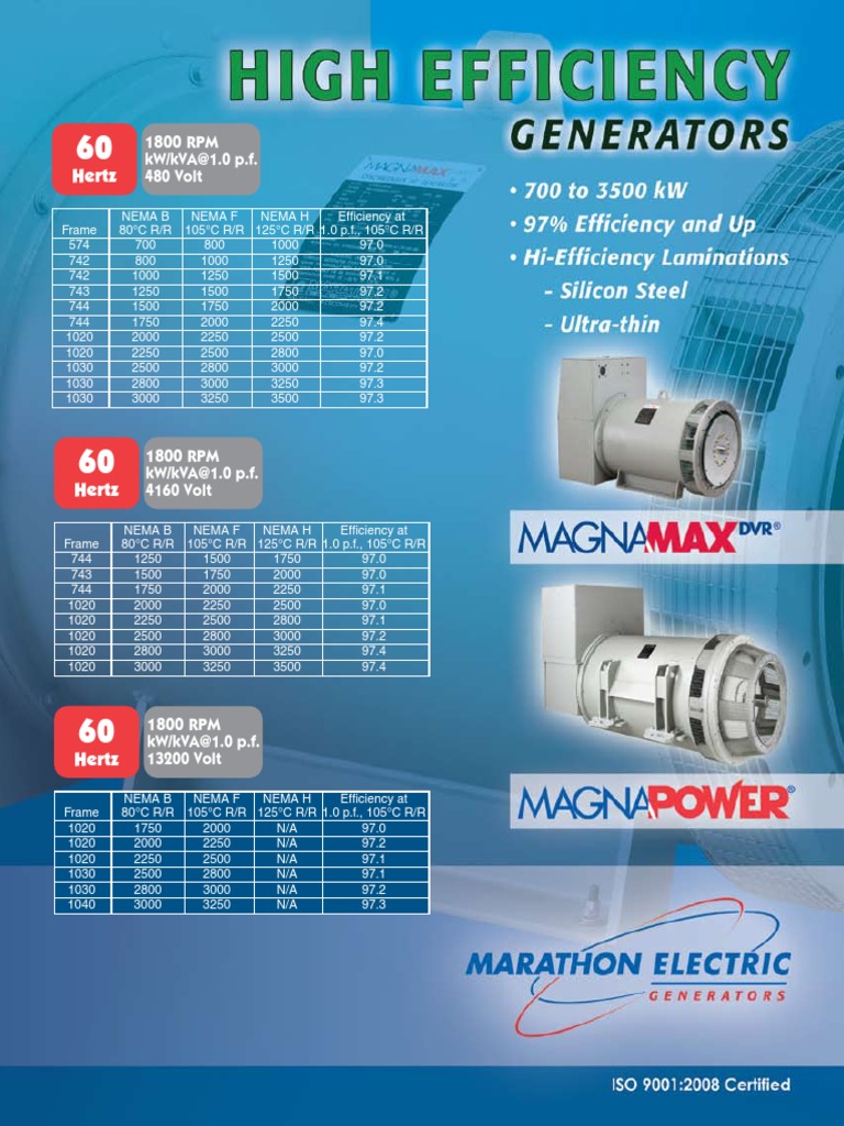 Motor Efficiency Ratings by Voltage | PDF | Technology & Engineering