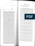 Tabla de Grados de Libertad - Hidrológica Estadistica