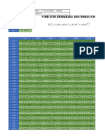 Hidrologia Estadistica - distribucion ajustes