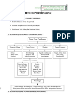 Metode Persidangan