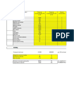 Model Dimensionare Fotovoltaic