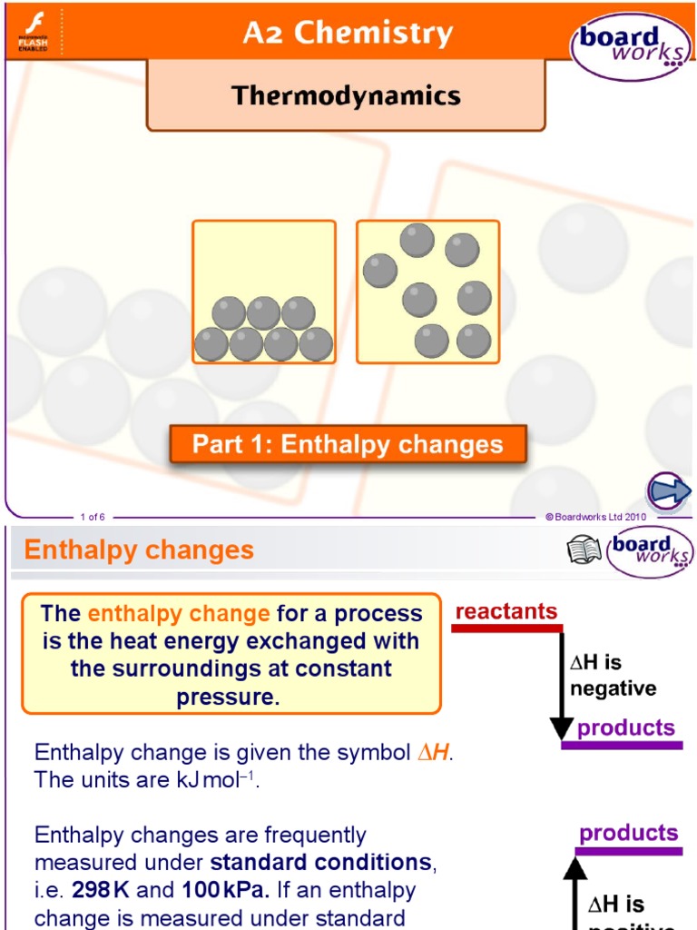 Enthalpy visual data 4