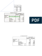 Group Statistics