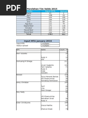 Samsun Icindeki Ikea Kitap Tutucu 4 Adet Satildi Letgo