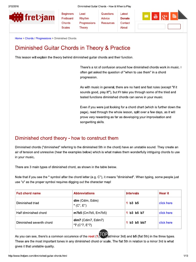 Diminished Guitar Chords How When To Play