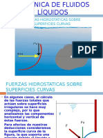 Fuerzas Hidrostaticas Sobre Superficies Curvas