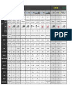 TabletsWXTcomparativaENERO14 DEF