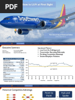 luv final presentation