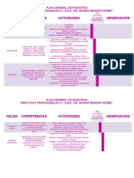 Plan General de Pasantias