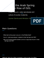 Presentation On ISIS