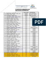 Resultados Admisión 2016