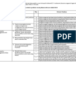 Perangkat Pembelajaran 4. Kisi - Kisi Instrumen Hasil Belajar Psikomotorik PDF