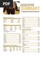 2015 Aqha Executive Summary