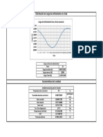 Planta Filersa 2