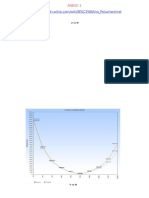 Graficas Circuitos