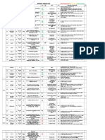 Mapping Onko 5 Februari 2015 - Copy - Copy - Copy